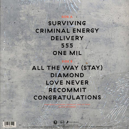 Jimmy Eat World - Surviving - LP